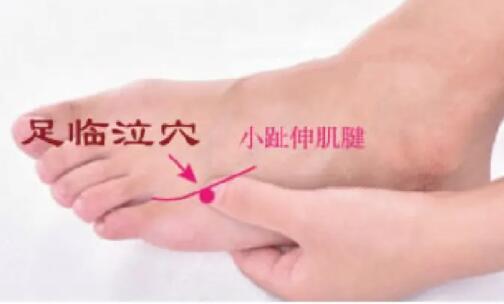 足临泣穴