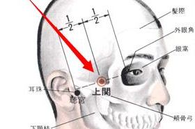 上关穴
