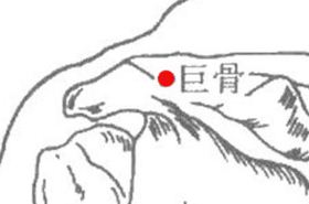 巨骨穴