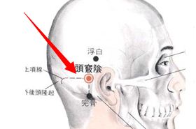 头窍阴穴