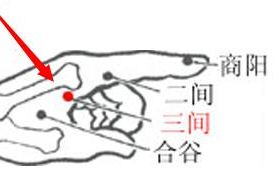 三间穴