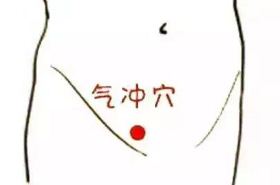 气冲穴