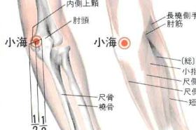 小海穴
