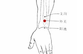 外关穴