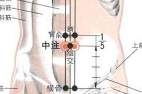 中注穴