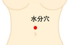 水分穴