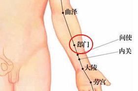 郄门穴