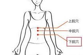 上脘穴
