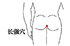 长强穴