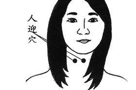 人迎穴