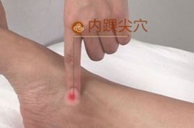 内踝尖穴