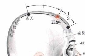 五处穴
