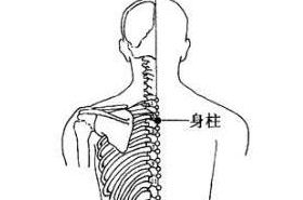 身柱穴