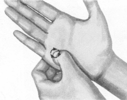 近视按摩部位图解