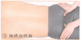 痔疮按摩部位图解