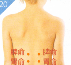 小儿麻疹按摩部位图解