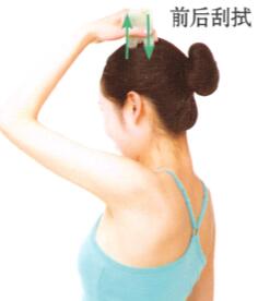 下肢酸痛刮痧部位图解