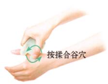 目赤肿痛刮痧部位图解