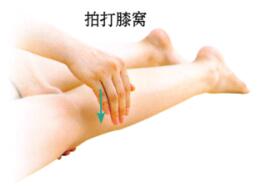 肾和膀胱保健刮痧部位图解