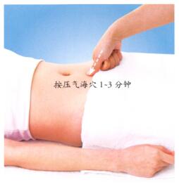 胃下垂按摩部位图解