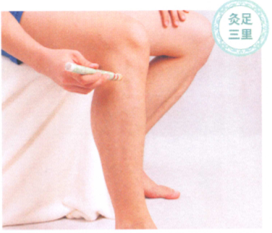 慢性胃炎艾灸哪个部位图解