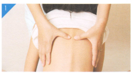 小儿风疹按摩部位图解