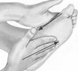 更年期综合征按摩部位图解