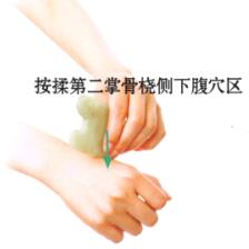 泌尿系感染刮痧部位图解