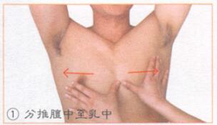 改善消化不良按摩部位图解