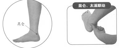 跟腱炎按摩部位图解
