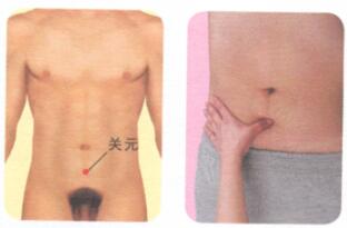 不育症按摩部位图解