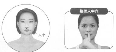 面肌痉挛按摩部位图解