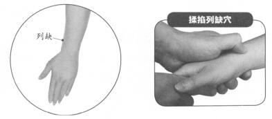 咳嗽按摩部位图解