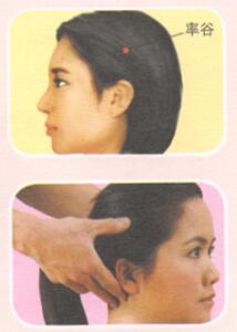 偏头痛按摩部位图解