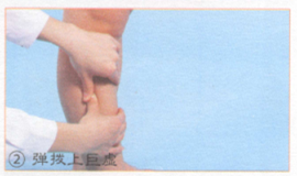 胃肠道胀气按摩部位图解