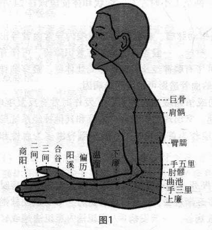 脑梗死后遗症磁圆梅针疗法