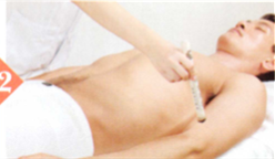 地方性甲状腺肿大艾灸哪个部位图解