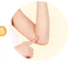 血瘀体质艾灸哪个部位图解