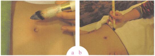 崩漏艾灸哪个部位图解