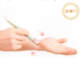 更年期综合征艾灸哪个部位图解