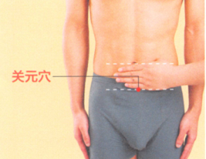 中风艾灸哪个部位图解