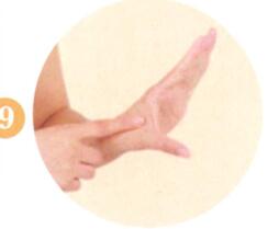 鼻炎艾灸哪个部位图解