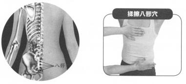 便秘按摩部位图解