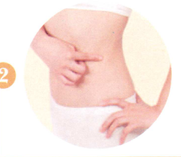 脂肪肝艾灸哪个部位图解