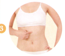 血瘀体质艾灸哪个部位图解