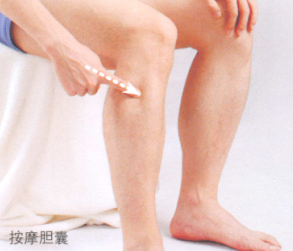 胆石症艾灸哪个部位图解