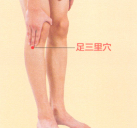 糖尿病艾灸哪个部位图解