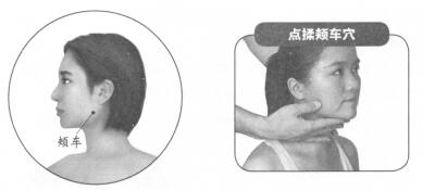 三叉神经痛按摩部位图解