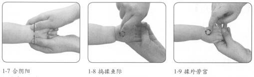 小儿夜啼按摩部位图解