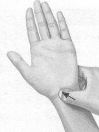 痛经按摩部位图解